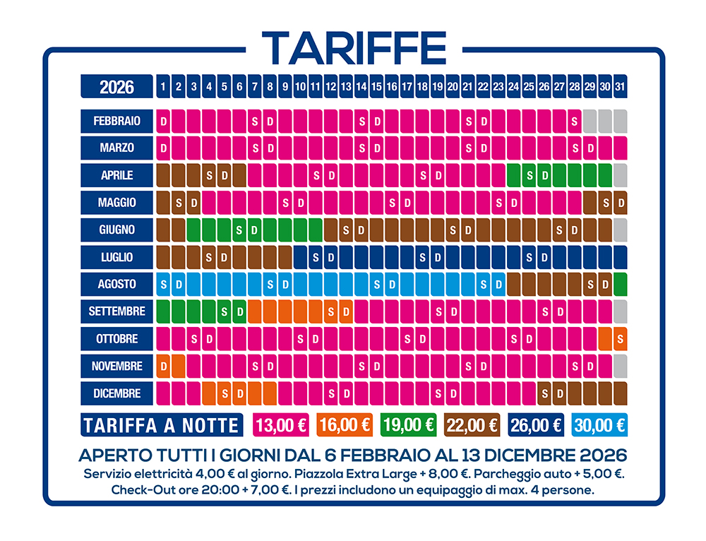 Tariffe